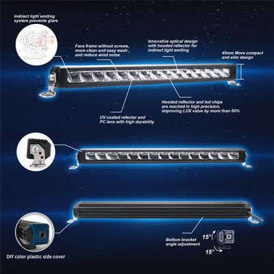 Wasserdichter dünner einzelner Lichtstrahl der Reihen-LED für Boote 18w 9 im Jahre 1620 lm