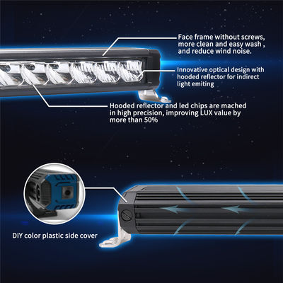 SCHOCK ODM-Soem des Fahrzeug-45mm dünnes einzelnes der Reihen-LED des Lichtstrahl-6pcs*3w Osram Anti