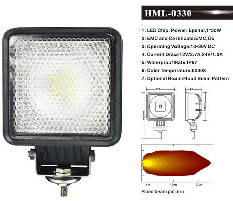 Arbeits-Flut-Lichter 30W 2400lm 6000K LED für Automobil-LKW