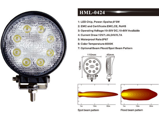 1920lm 90° 24 Runden-Flut-Lichter des Watt-LED für Schwerlastwagen