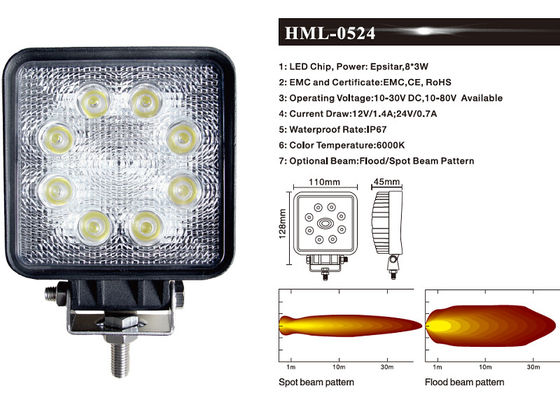 24 Arbeits-Flut-Lichter W IP67 LED für Forstwirtschafts-Industrie-Bergbau