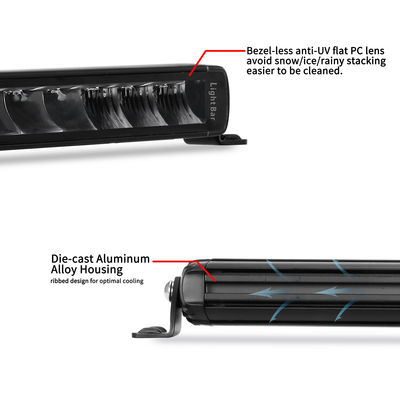 Lichtstrahl-Aluminiumwohnung der hohen Leistung 4452lm einzelner der Reihen-LED
