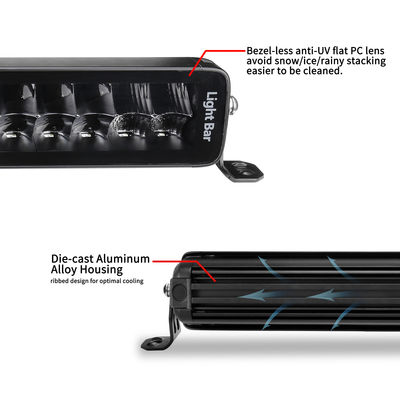 21,5&quot; LED-Doppelt-Reihen-Lichtstrahl für LKW der Aufnahmen-ATV UTV
